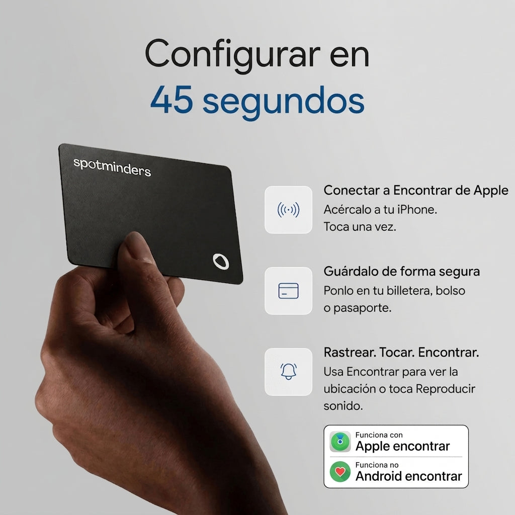 Spotminders Tracking Card